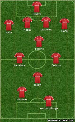 Nottingham Forest Formation 2015