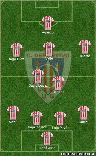 C.D. Lugo Formation 2015