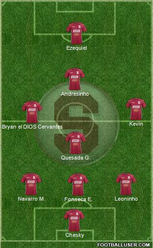 CD Saprissa Formation 2015