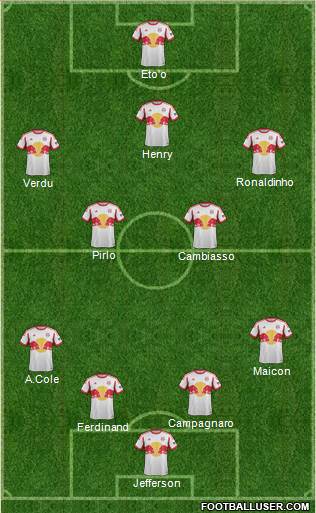 New York Red Bulls Formation 2015