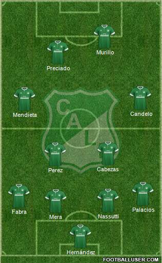 AC Deportivo Cali Formation 2015