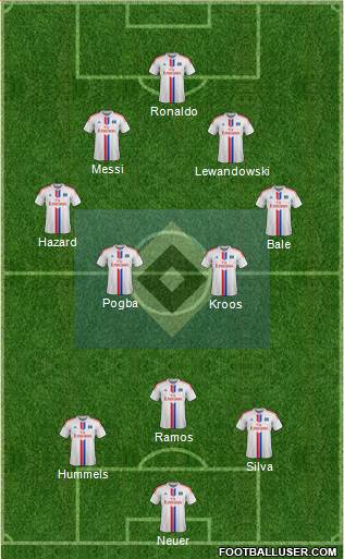 Hamburger SV Formation 2015