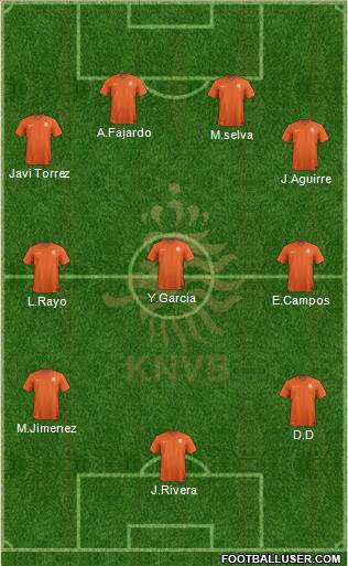 Holland Formation 2015