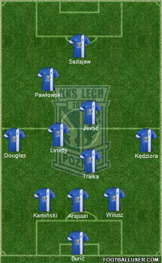 Lech Poznan Formation 2015