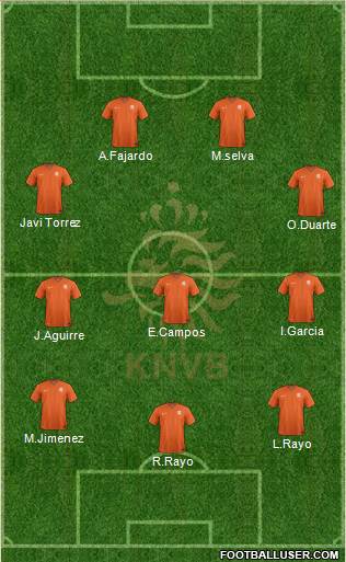 Holland Formation 2015