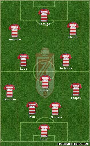 Granada C.F. Formation 2015