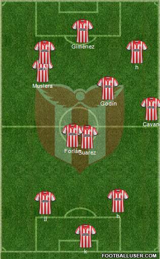 Club Atlético River Plate Formation 2015