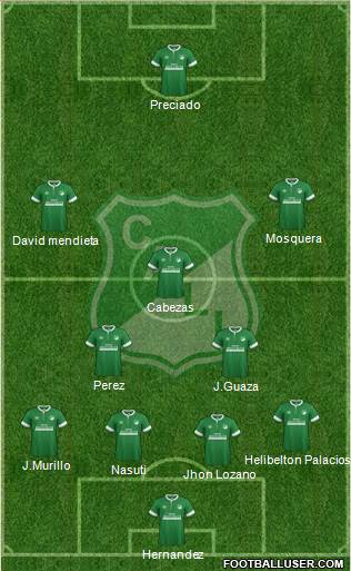 AC Deportivo Cali Formation 2015