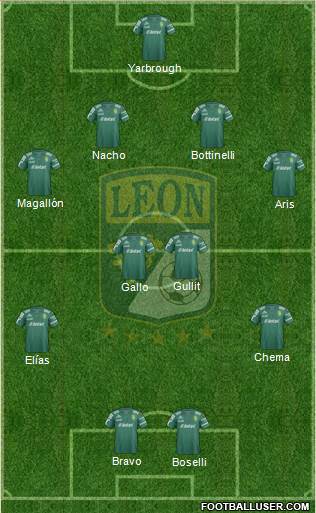 Club Deportivo León Formation 2015