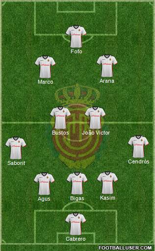 R.C.D. Mallorca S.A.D. Formation 2015