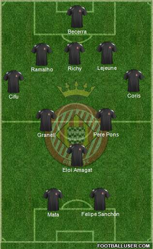 F.C. Girona Formation 2015