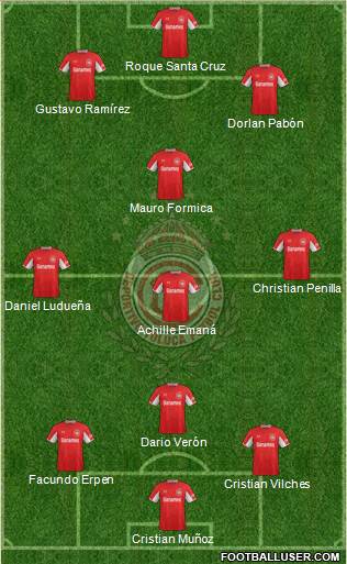 Deportivo Toluca Formation 2015