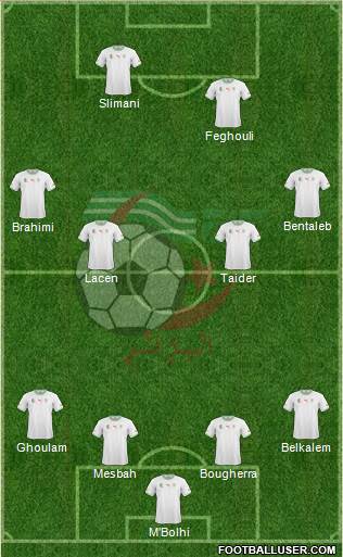 Algeria Formation 2015