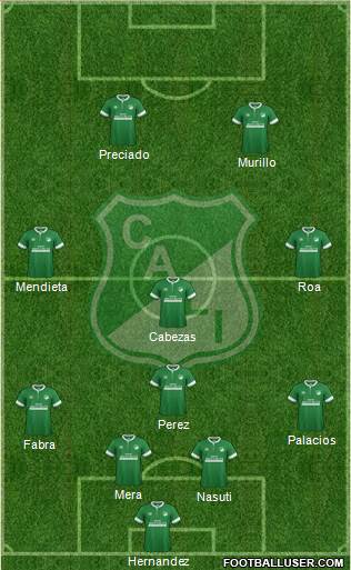 AC Deportivo Cali Formation 2015