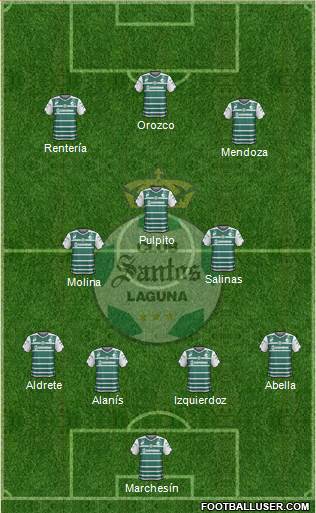 Club Deportivo Santos Laguna Formation 2015