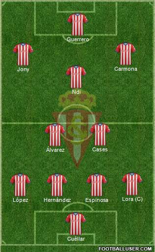 Real Sporting S.A.D. Formation 2015