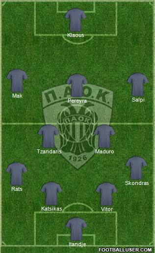 AS PAOK Salonika Formation 2015