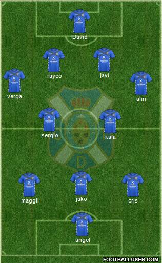 C.D. Tenerife S.A.D. Formation 2015