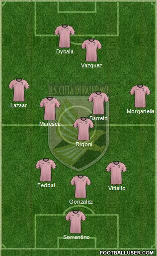 Città di Palermo Formation 2015