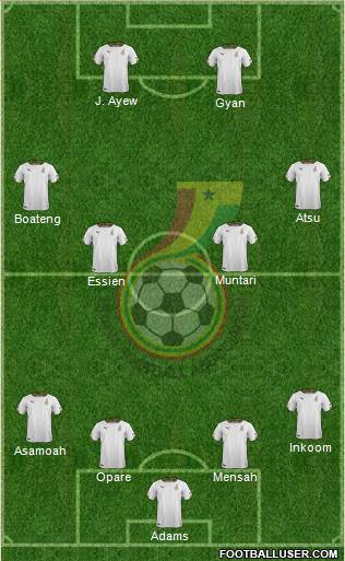 Ghana Formation 2015