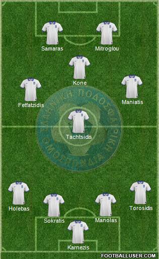 Greece Formation 2015