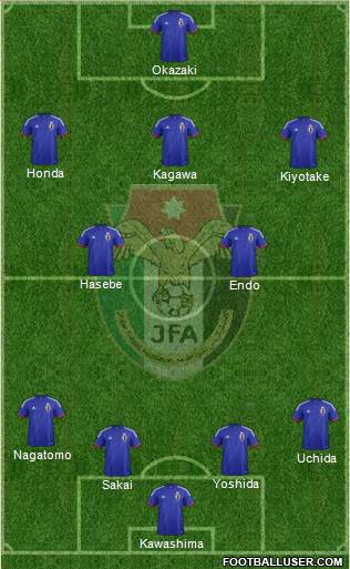 Japan Formation 2015