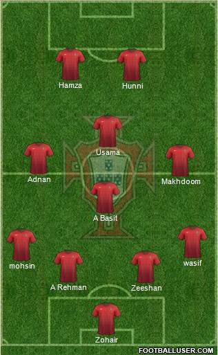 Portugal Formation 2015