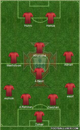 Portugal Formation 2015