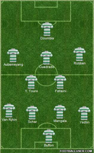 Celtic Formation 2015