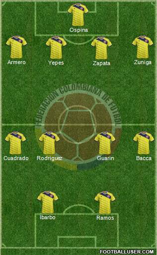 Colombia Formation 2015