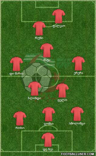 Algeria Formation 2015