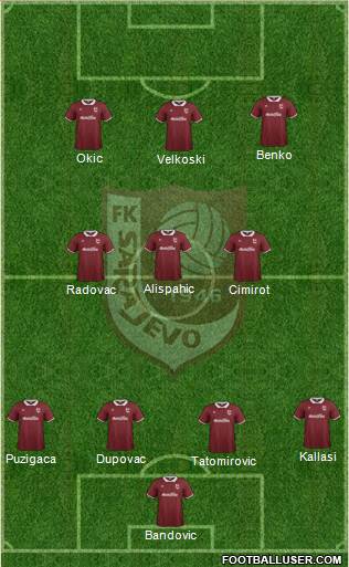 FK Sarajevo Formation 2015