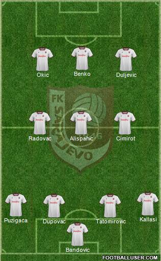 FK Sarajevo Formation 2015