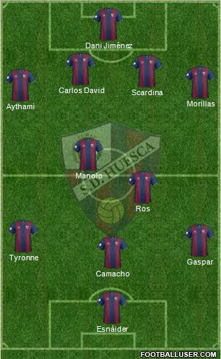 S.D. Huesca Formation 2015