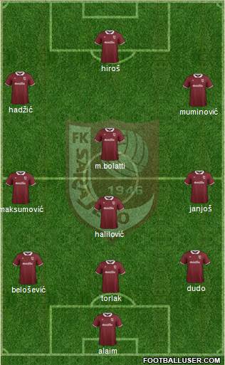 FK Sarajevo Formation 2015