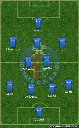 Getafe C.F., S.A.D. Formation 2015