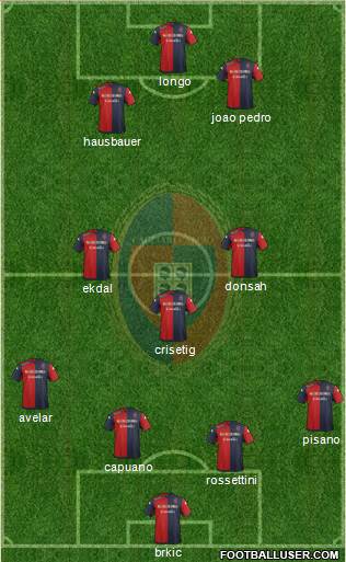 Cagliari Formation 2015