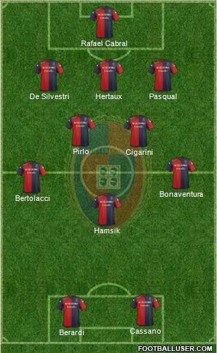 Cagliari Formation 2015