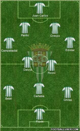 Córdoba C.F., S.A.D. Formation 2015