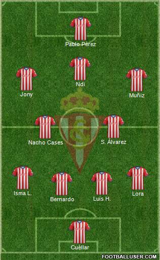 Real Sporting S.A.D. Formation 2015