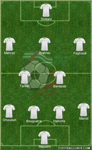 Algeria Formation 2015