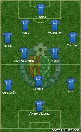 Getafe C.F., S.A.D. Formation 2015