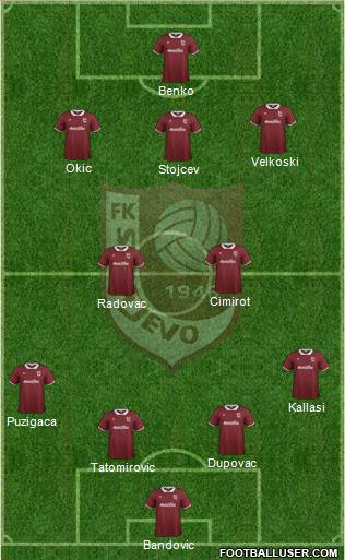 FK Sarajevo Formation 2015