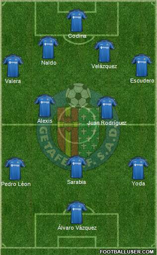 Getafe C.F., S.A.D. Formation 2015