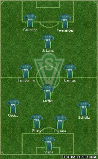 CD Santiago Wanderers S.A.D.P. Formation 2015