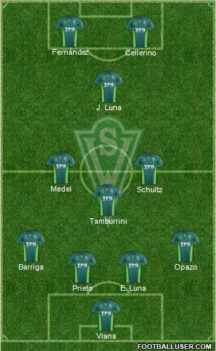 CD Santiago Wanderers S.A.D.P. Formation 2015