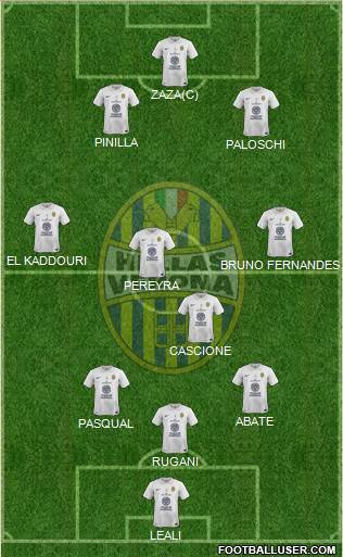 Hellas Verona Formation 2015