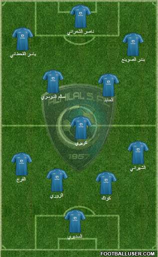 Al-Hilal (KSA) Formation 2015