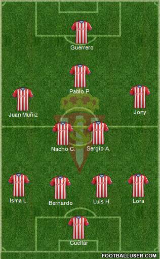 Real Sporting S.A.D. Formation 2015