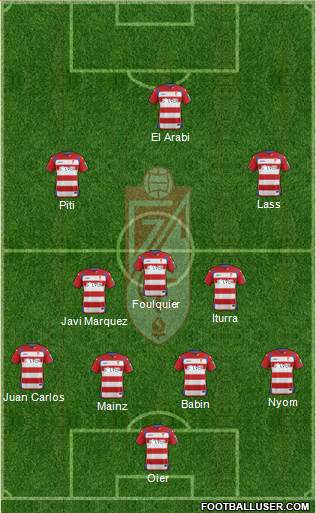 Granada C.F. Formation 2015